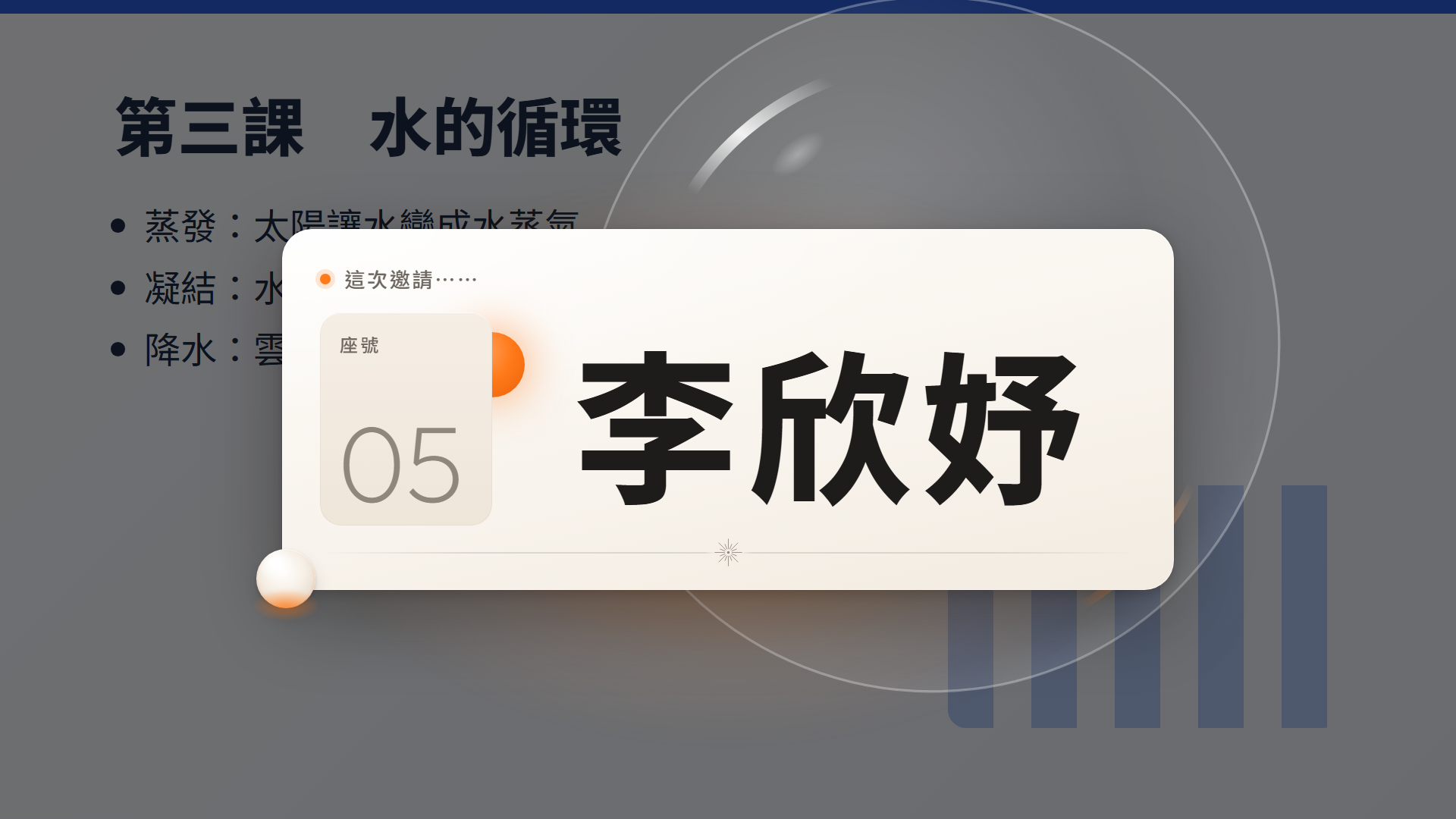 投影畫面範例：簡報「第三課 水的循環」上方浮出一張抽籤卡，顯示座號 05 與姓名「李欣妤」，背後的簡報內容仍看得到。