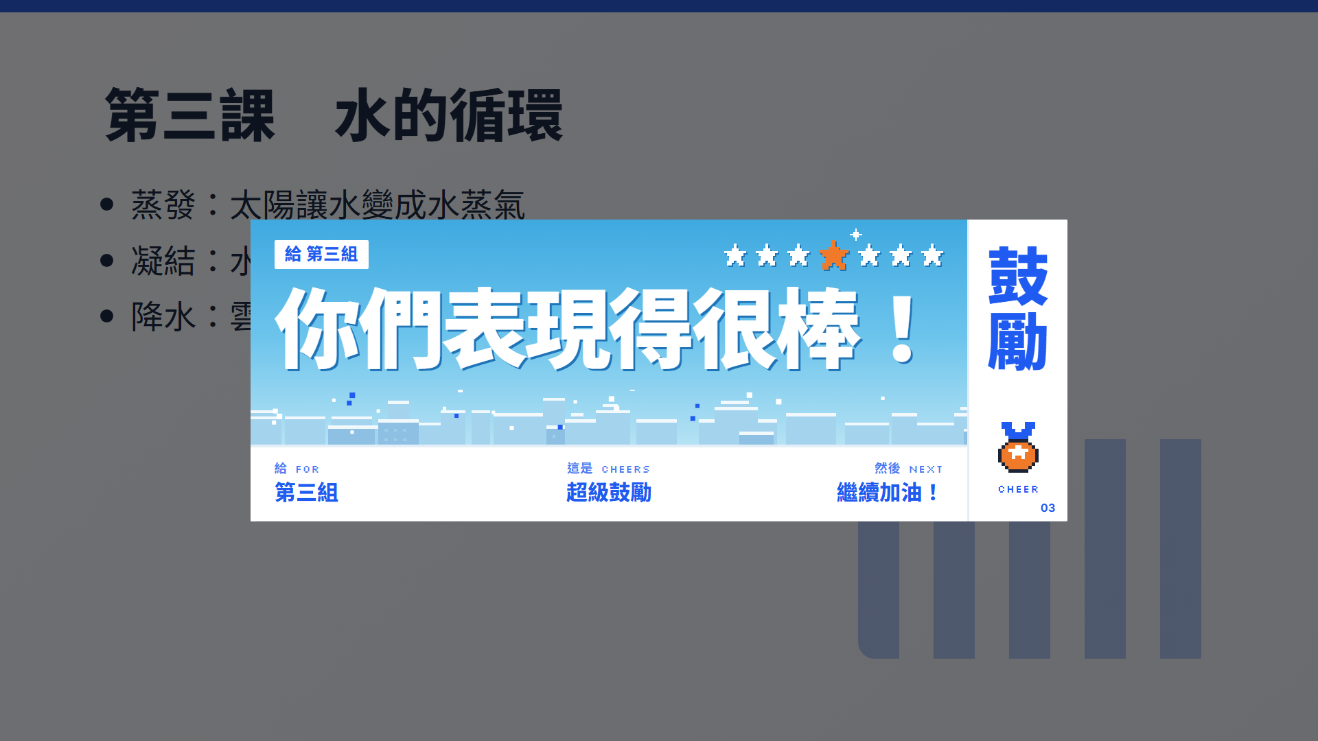 晴空像素主題的鼓勵畫面：像素風格的藍天卡片寫著「你們表現得很棒！」，給第三組。