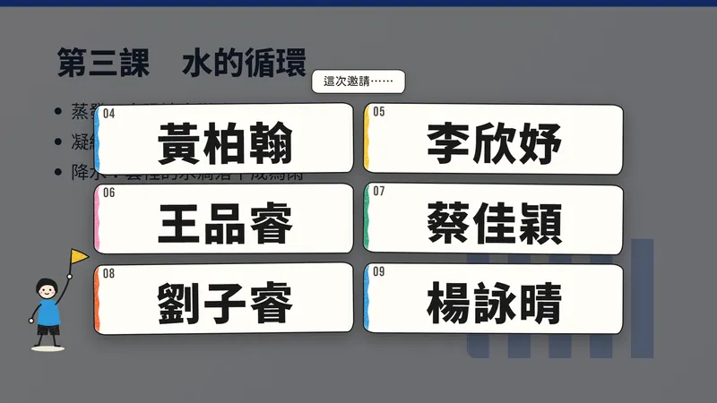 手繪共學主題的抽籤畫面：一次抽出六位同學，六張手繪風格的名牌各寫著座號與姓名。