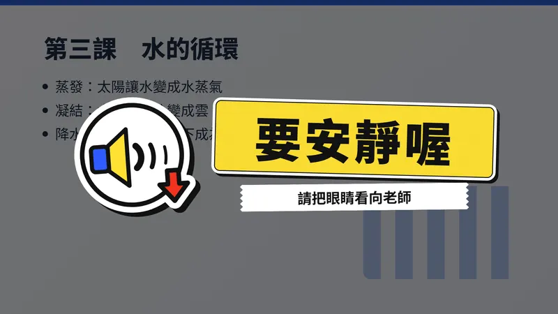 活力拼貼主題的安靜提醒：喇叭圖示加向下箭頭，黃色標籤寫著「要安靜喔」，下方寫「請把眼睛看向老師」。