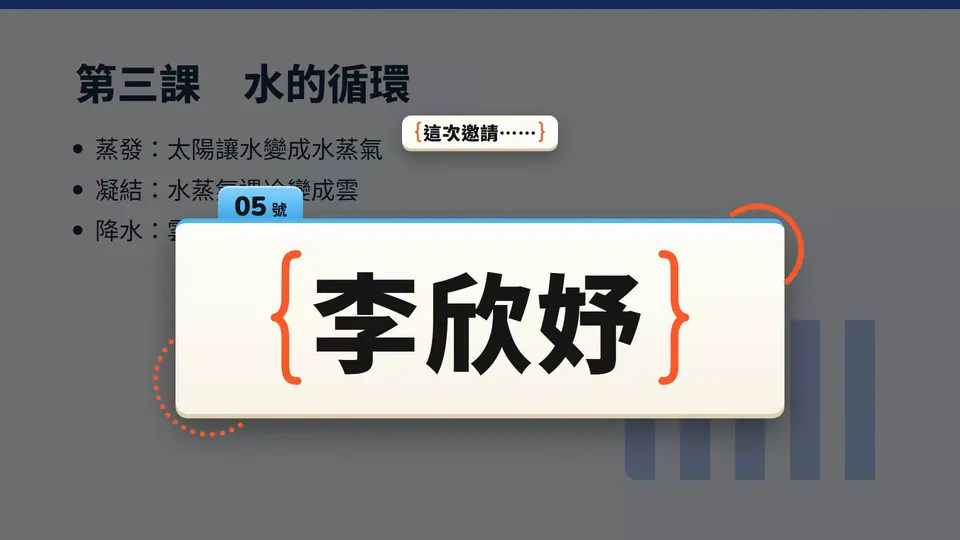 立體文具主題的抽籤動態：名字輪替後，橘色大括號框住李欣妤，左上角是 05 號標籤。